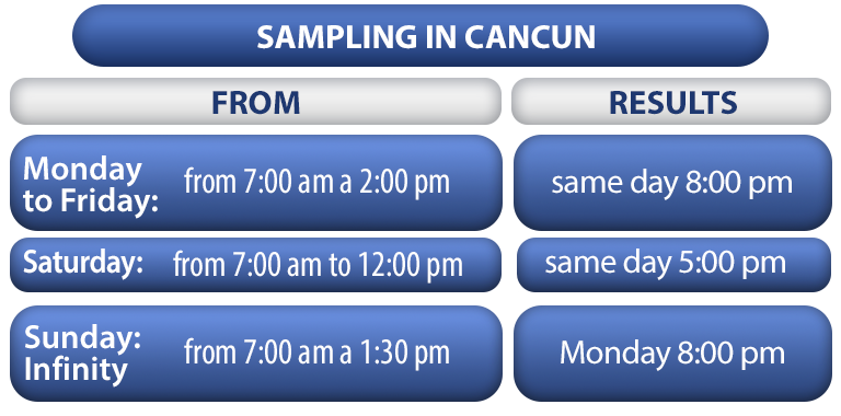 Sampling for COVID test. Sampling for COVID test.