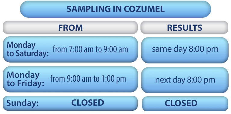 Sampling for COVID test. Sampling for COVID test.